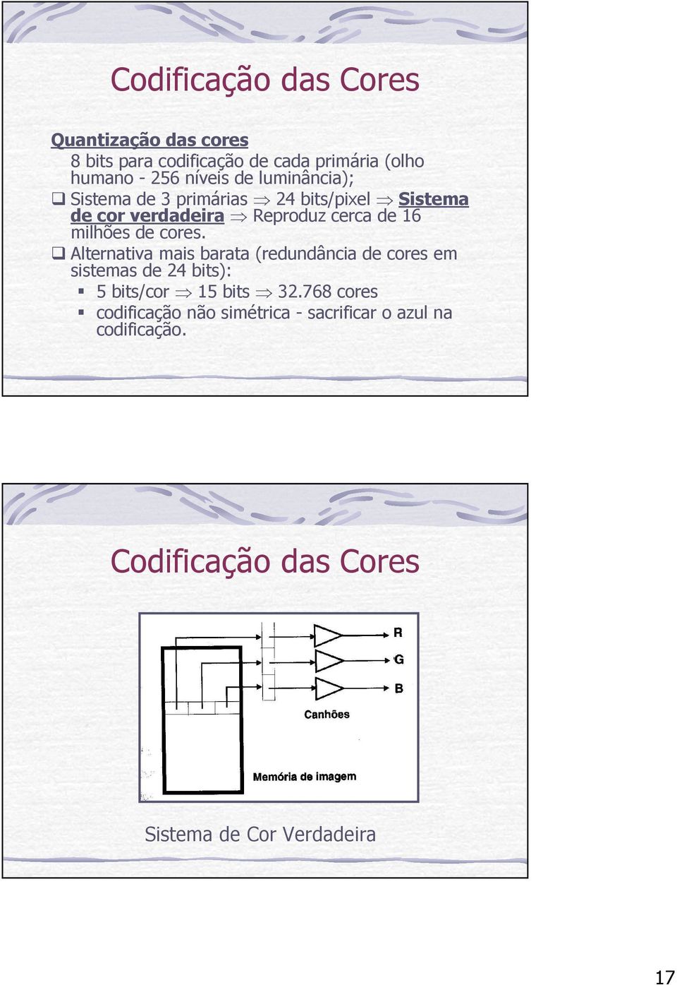 cores. Alternativa mais barata (redundância de cores em sistemas de 24 bits): 5 bits/cor 15 bits 32.