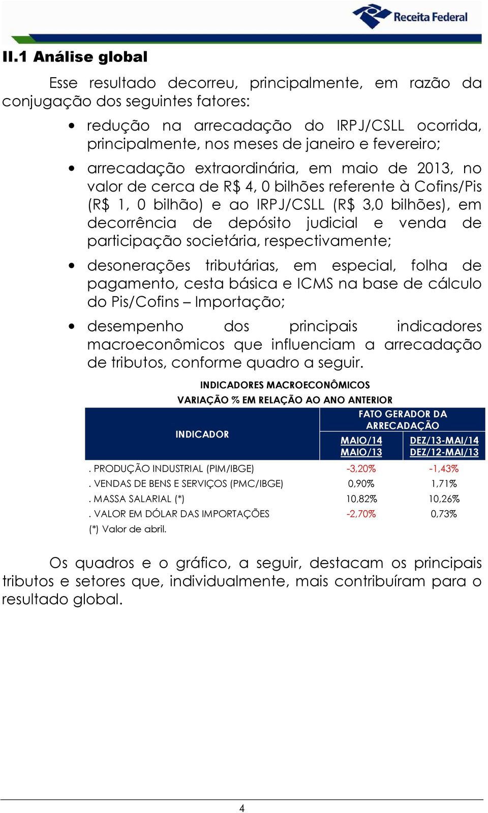 judicial e venda de participação societária, respectivamente; desonerações tributárias, em especial, folha de pagamento, cesta básica e ICMS na base de cálculo do Pis/Cofins Importação; desempenho