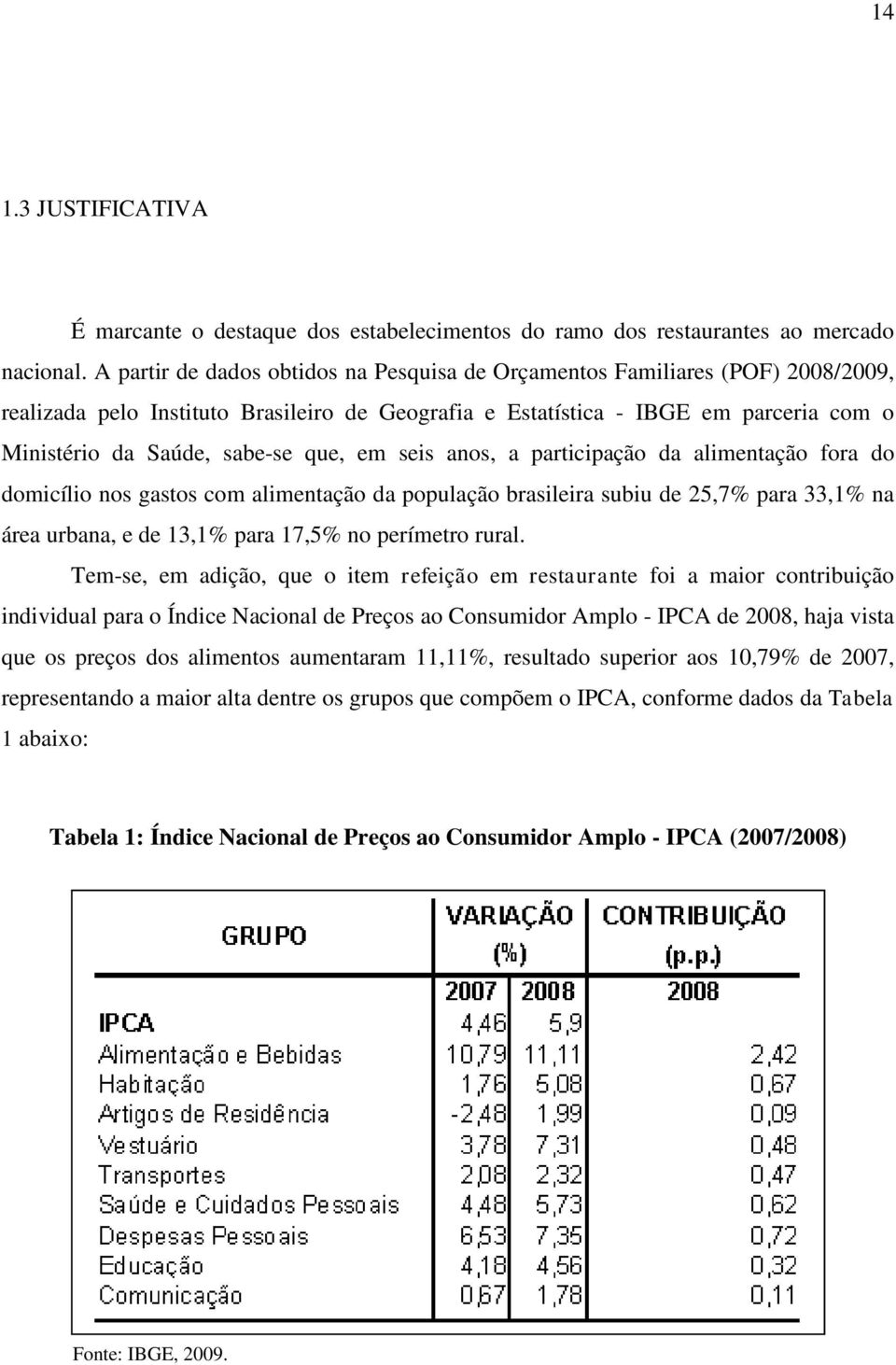 que, em seis anos, a participação da alimentação fora do domicílio nos gastos com alimentação da população brasileira subiu de 25,7% para 33,1% na área urbana, e de 13,1% para 17,5% no perímetro