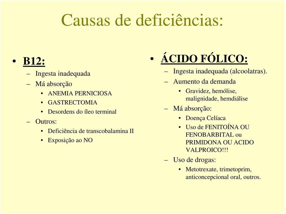 Aumento da demanda Gravidez, hemólise, malignidade, hemdiálise Má absorção: Doença Celíaca Uso de FENITOÍNA OU