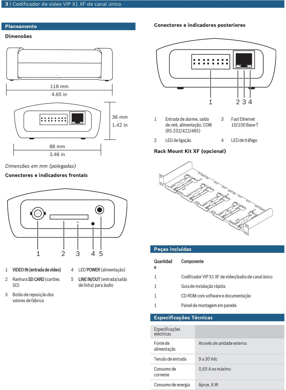 (alimentação) 2 Ranhra SD CARD (cartões SD) 3 Botão de reposição dos valores de fábrica 5 LINE IN/OUT (entrada/saída de linha) para ádio Qantidad e Componente 1 Codificador VIP X1 XF de vídeo/ádio de