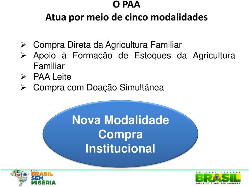 Estoques da Agricultura Familiar PAA Leite Compra