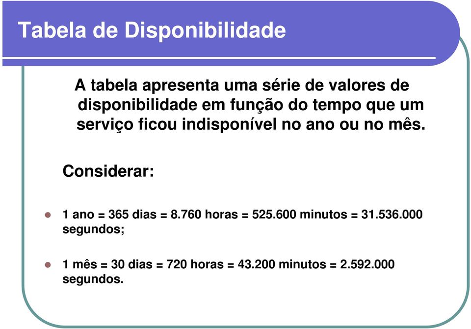 Considerar: 1 ano = 365 dias = 8.760 horas = 525.600 minutos = 31.536.