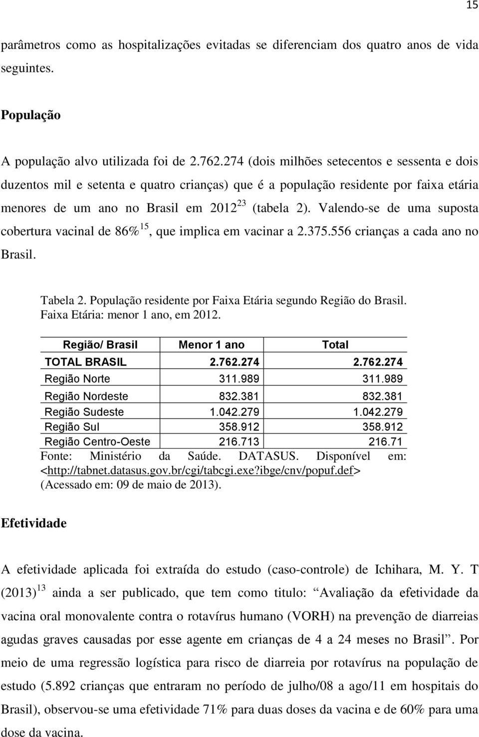 Valendo-se de uma suposta cobertura vacinal de 86% 15, que implica em vacinar a 2.375.556 crianças a cada ano no Brasil. Tabela 2. População residente por Faixa Etária segundo Região do Brasil.