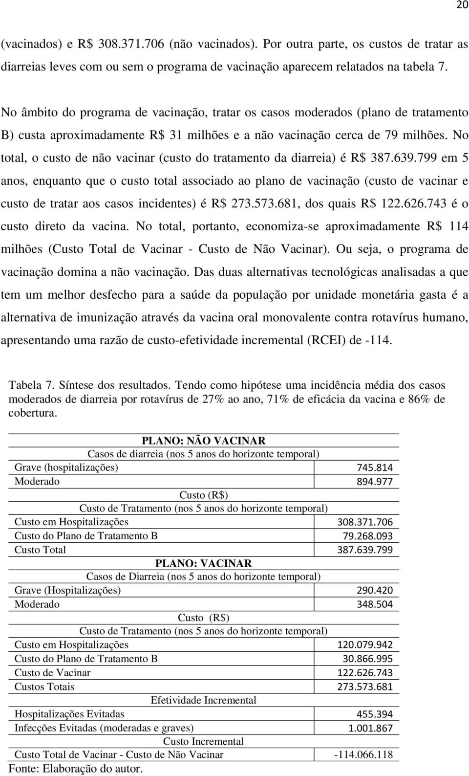 No total, o custo de não vacinar (custo do tratamento da diarreia) é R$ 387.639.