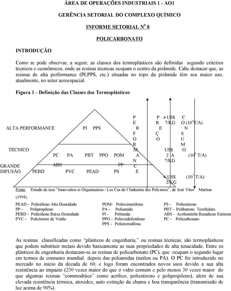 ) situadas no topo da pirâmide têm seu maior uso, atualmente, no setor aeroespacial.