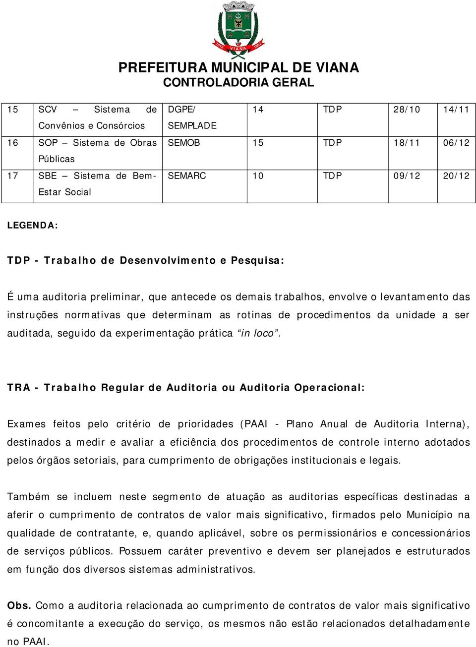 procedimentos da unidade a ser auditada, seguido da experimentação prática in loco.