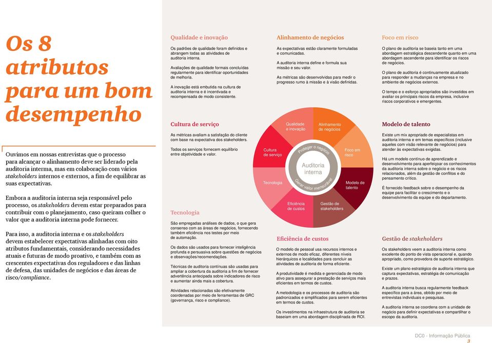 Embora a auditoria interna seja responsável pelo processo, os stakeholders devem estar preparados para contribuir com o planejamento, caso queiram colher o valor que a auditoria interna pode fornecer.