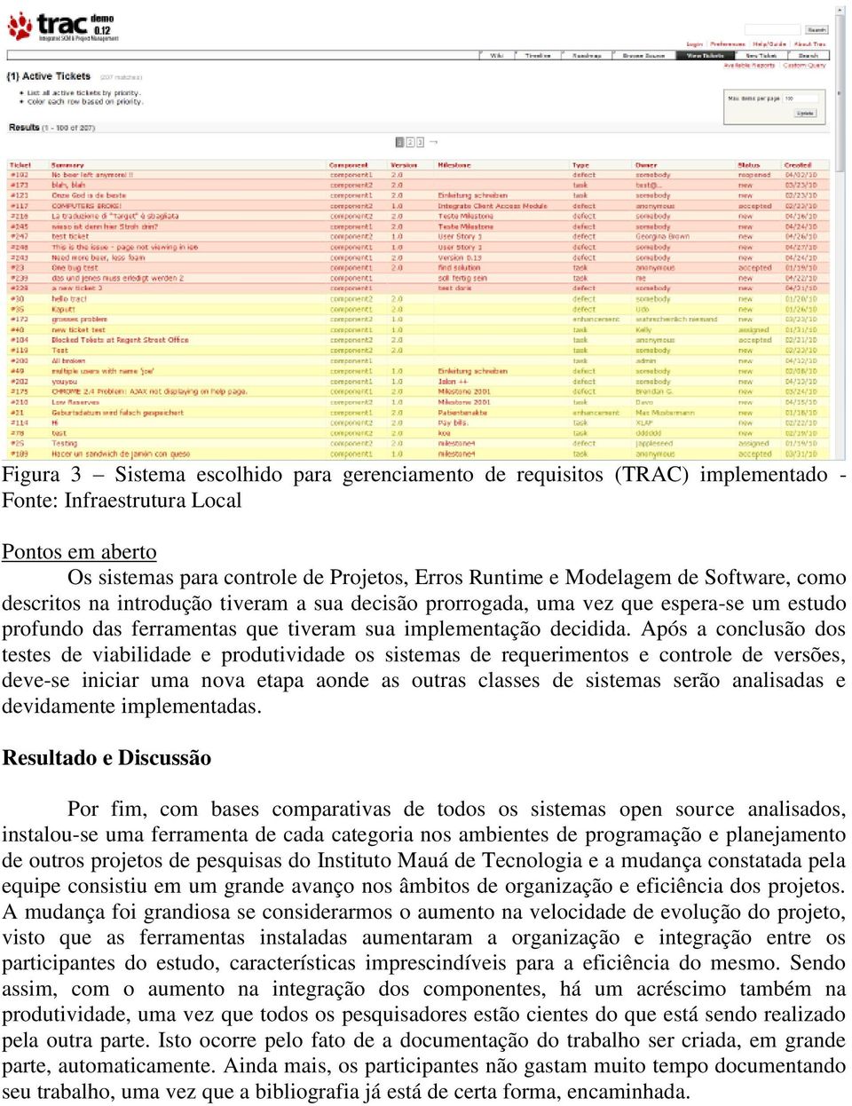 Após a conclusão dos testes de viabilidade e produtividade os sistemas de requerimentos e controle de versões, deve-se iniciar uma nova etapa aonde as outras classes de sistemas serão analisadas e