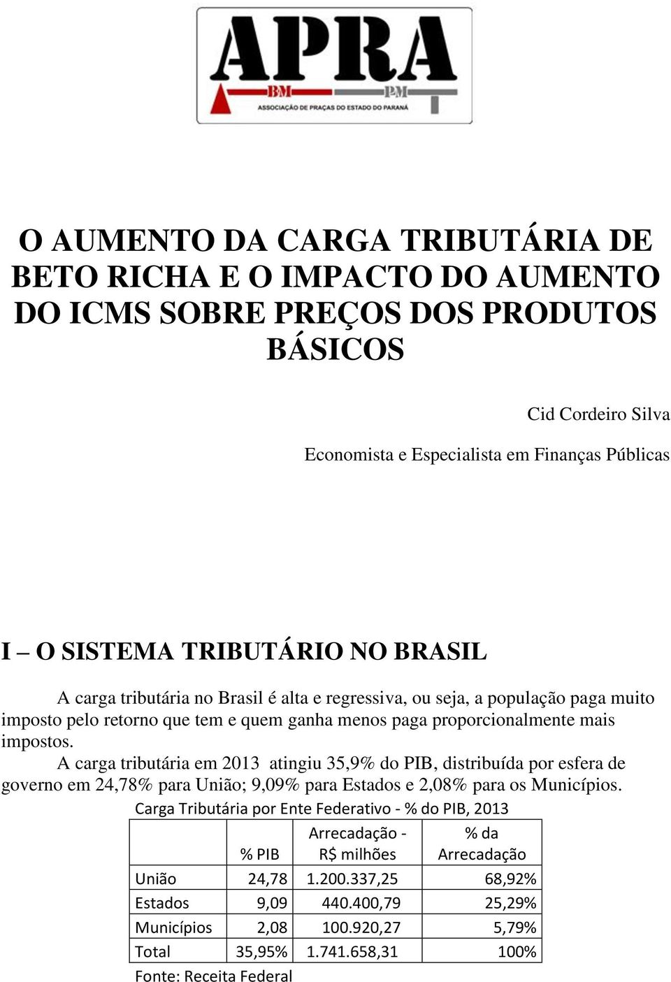 A carga tributária em 2013 atingiu 35,9% do PIB, distribuída por esfera de governo em 24,78% para União; 9,09% para Estados e 2,08% para os Municípios.