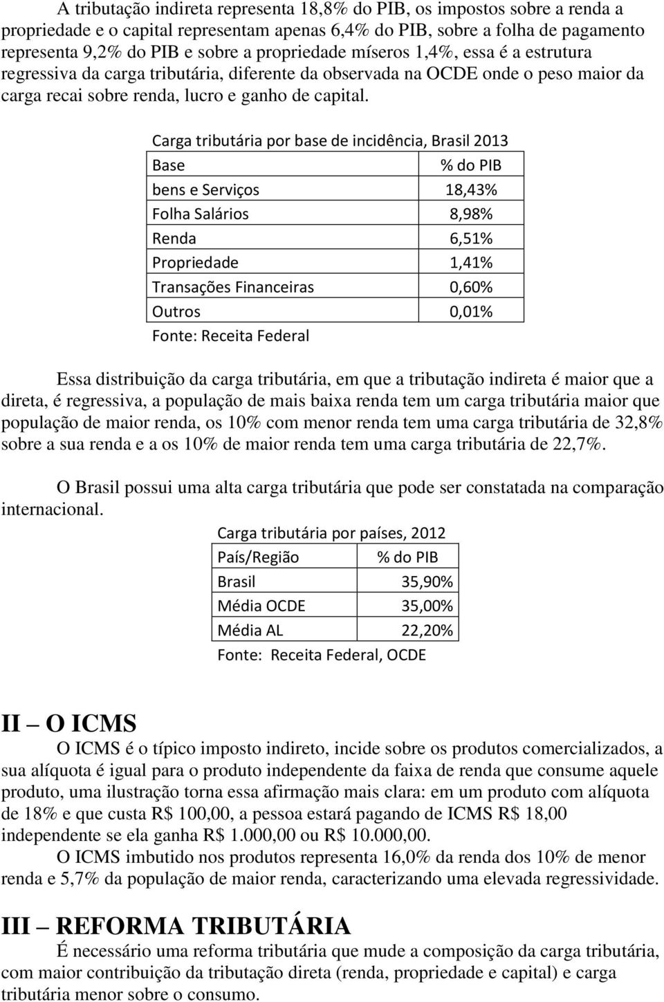 Carga tributária por base de incidência, Brasil 2013 Base % do PIB bens e Serviços 18,43% Folha Salários 8,98% Renda 6,51% Propriedade 1,41% Transações Financeiras 0,60% Outros 0,01% Fonte: Receita