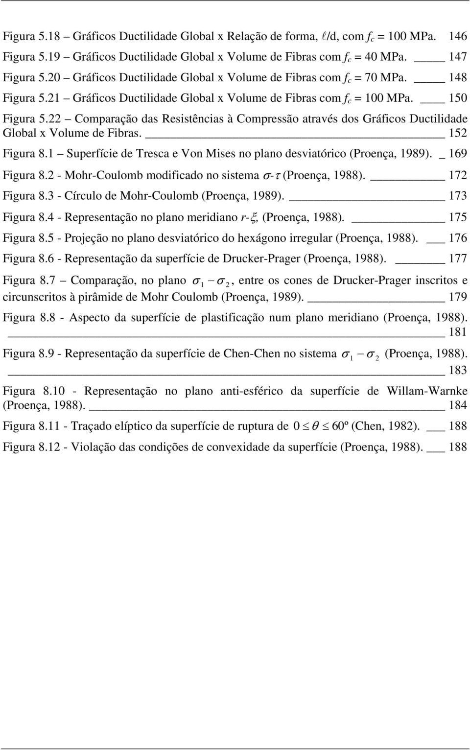 Comparação das Resistênias à Compressão através dos Gráios Dutilidade Global x Volume de Fibras. 15 Figura 8.1 Superíie de Tresa e Von Mises no plano desviatório (Proença, 1989). _ 169 Figura 8.