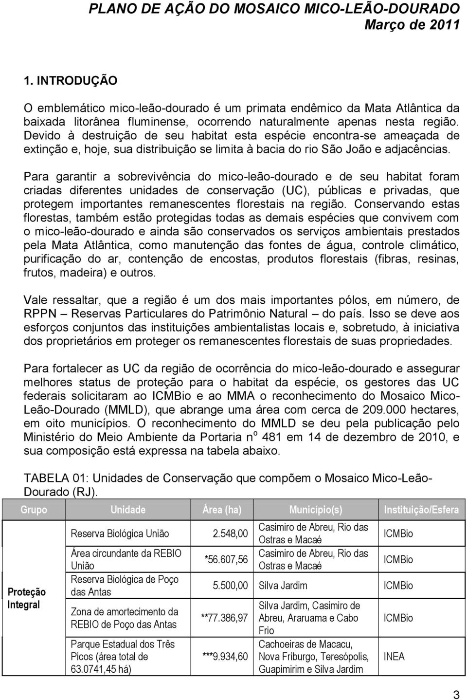 Devido à destruição de seu habitat esta espécie encontra-se ameaçada de extinção e, hoje, sua distribuição se limita à bacia do rio São João e adjacências.