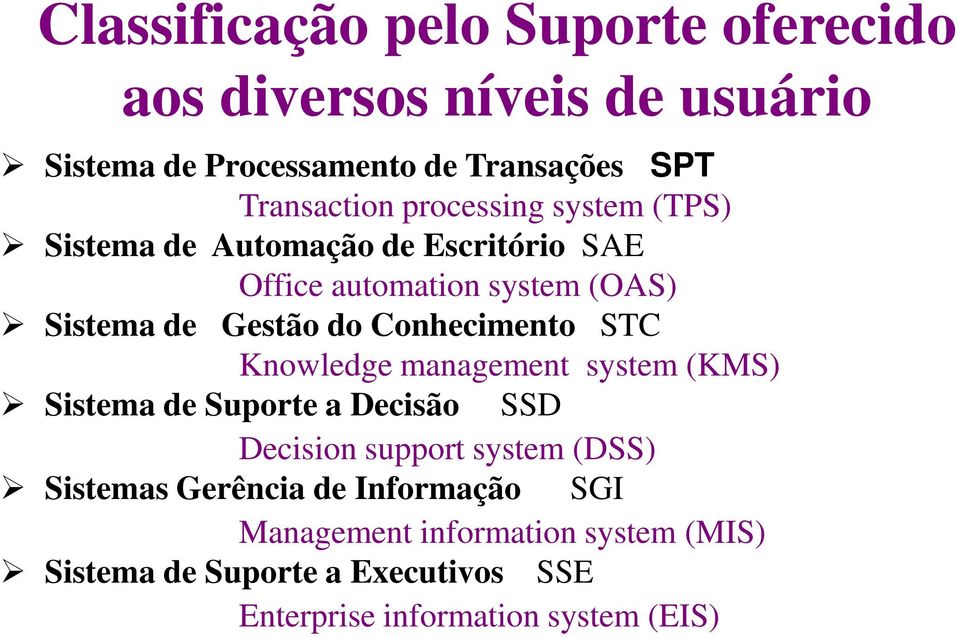 Conhecimento STC Knowledge management system (KMS) Sistema de Suporte a Decisão SSD Decision support system (DSS) Sistemas