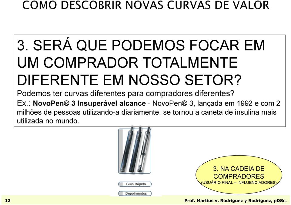 : NovoPen 3 Insuperável alcance - NovoPen 3, lançada em 1992 e com 2 milhões de pessoas utilizando-a