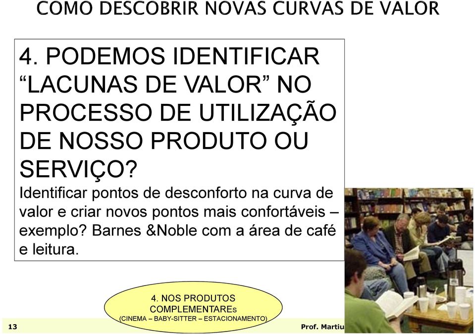 Identificar pontos de desconforto na curva de valor e criar novos pontos mais