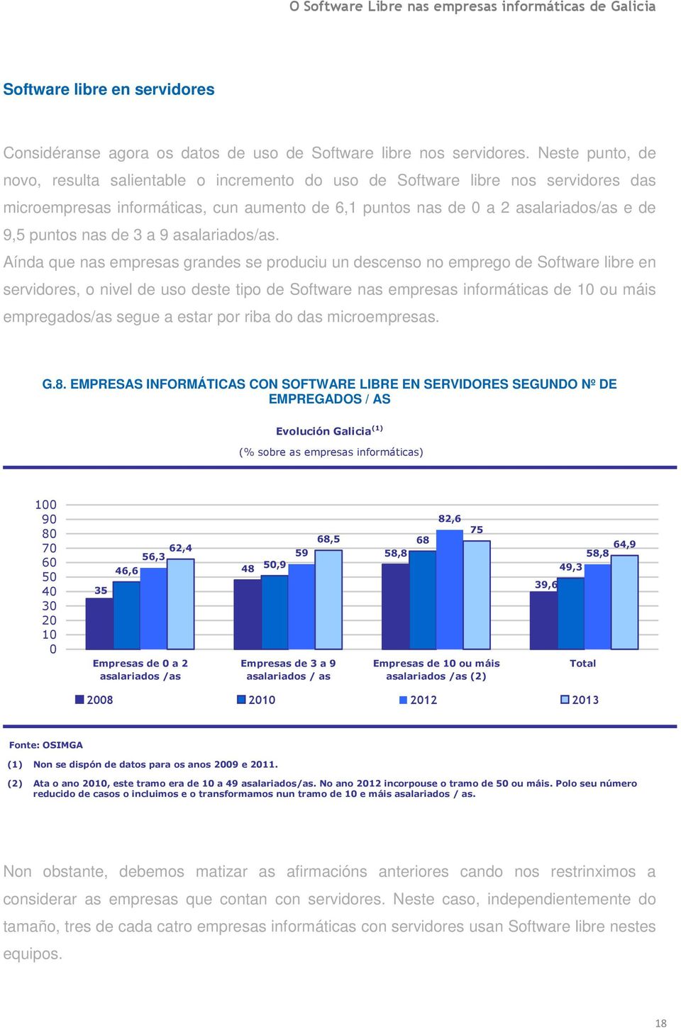 de 3 a 9 asalariados/as.