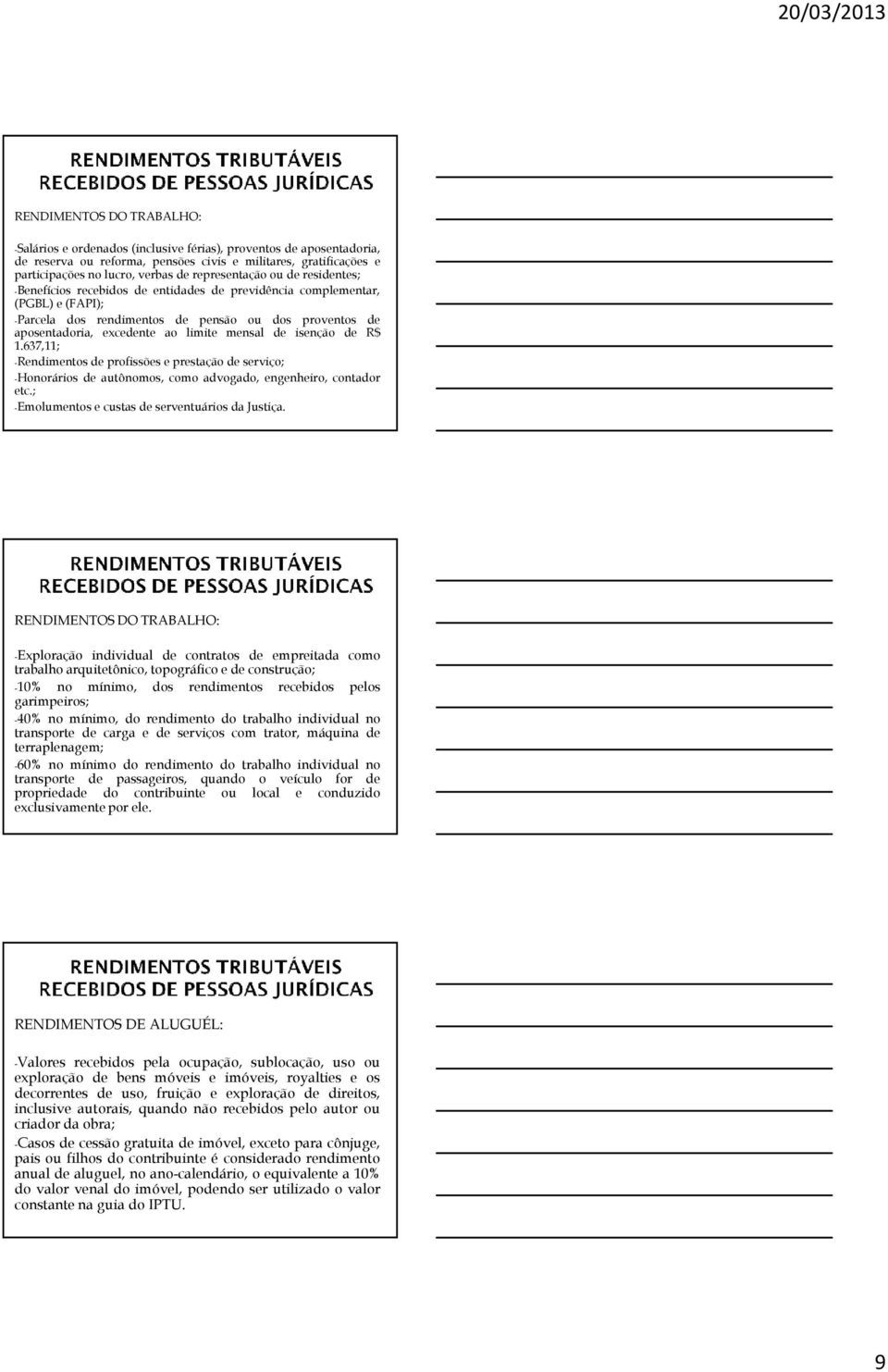 limite mensal de isenção de R$ 1.637,11; -Rendimentos de profissões e prestação de serviço; -Honorários de autônomos, como advogado, engenheiro, contador etc.