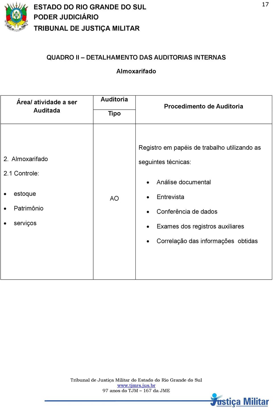 Almoxarifado Registro em papéis de trabalho utilizando as seguintes técnicas: 2.