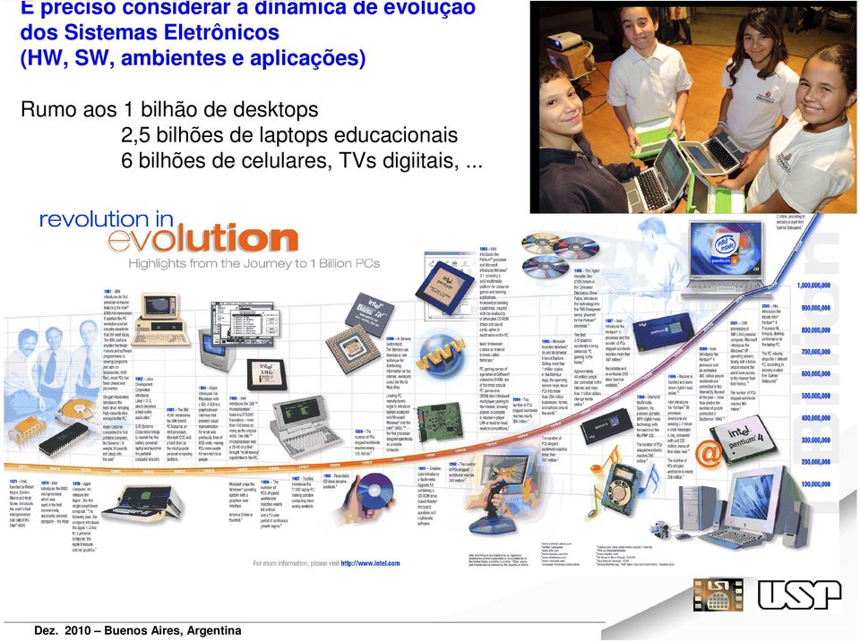 bilhão de desktops 2,5 bilhões de laptops educacionais 6
