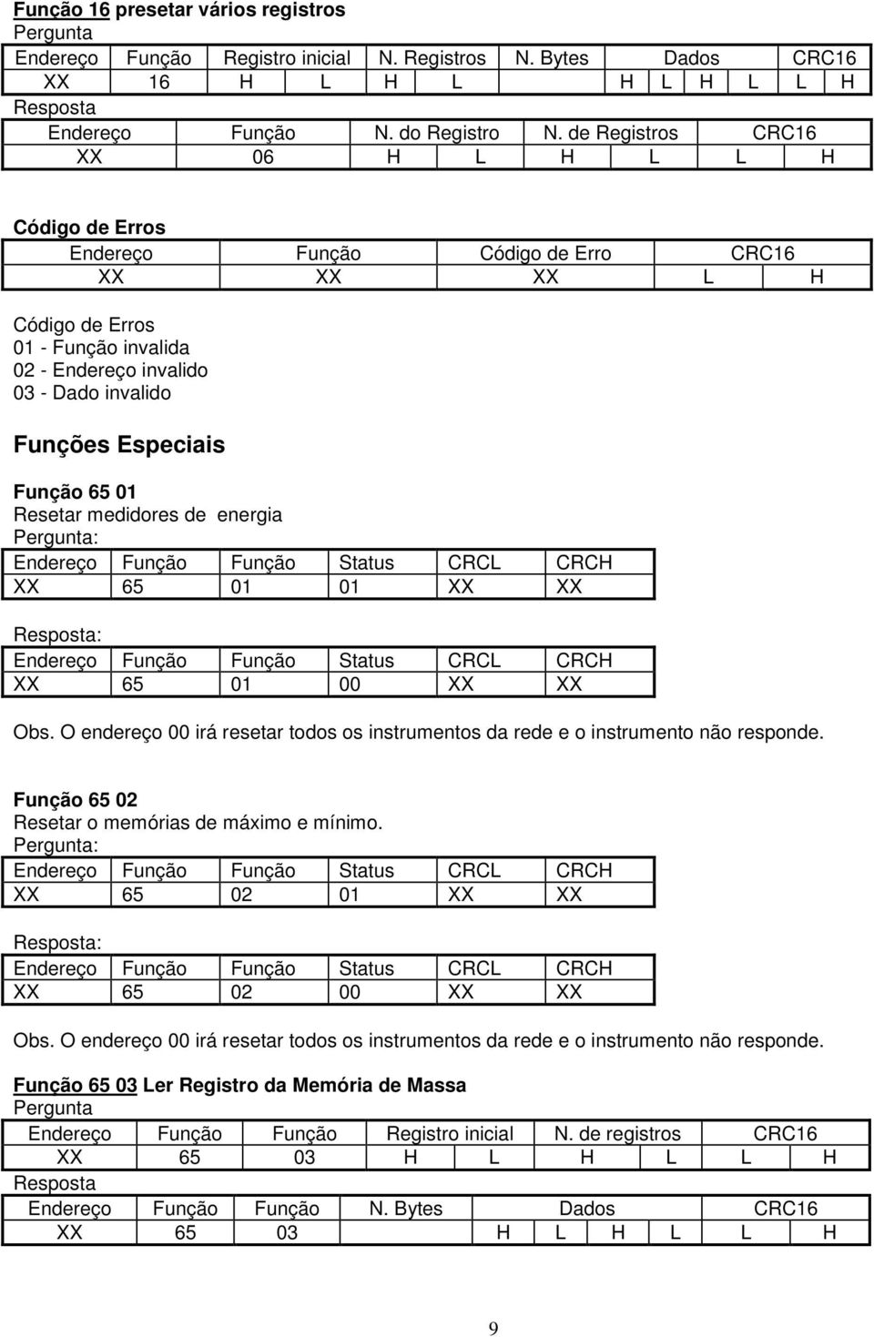 Função 65 01 Resetar medidores de energia Pergunta: Endereço Função Função Status CRCL CRCH XX 65 01 01 XX XX Resposta: Endereço Função Função Status CRCL CRCH XX 65 01 00 XX XX Obs.