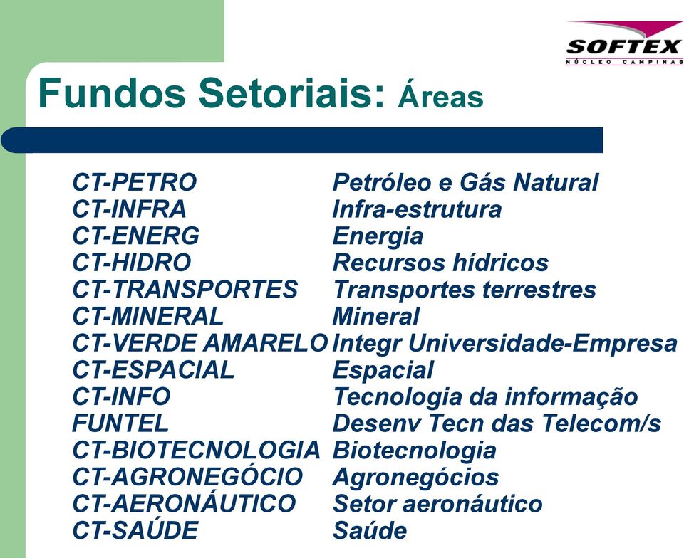 Integr Universidade-Empresa CT-ESPACIAL Espacial CT-INFO Tecnologia da informação FUNTEL Desenv Tecn das