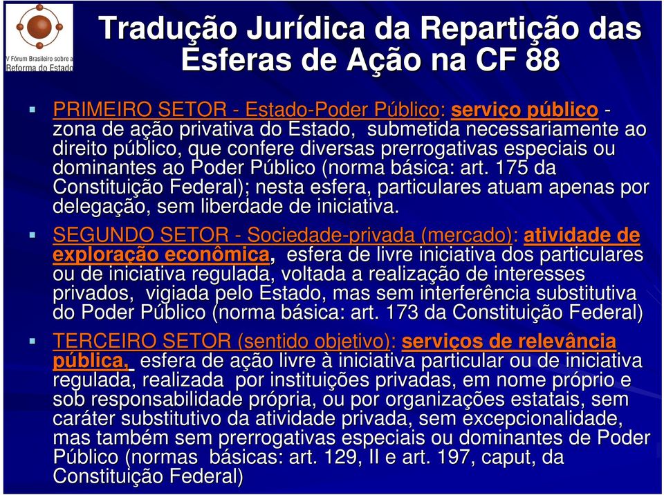 175 da Constituição Federal); nesta esfera, particulares atuam apenas por delegação, sem liberdade de iniciativa.