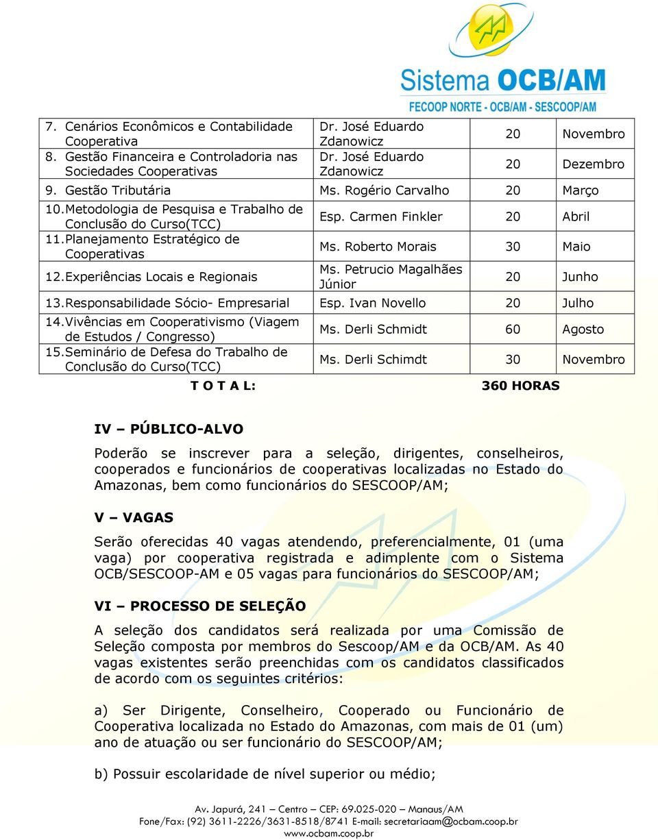 Carmen Finkler 20 Abril Ms. Roberto Morais 30 Maio Ms. Petrucio Magalhães Júnior 20 Junho 13.Responsabilidade Sócio- Empresarial Esp. Ivan Novello 20 Julho 14.