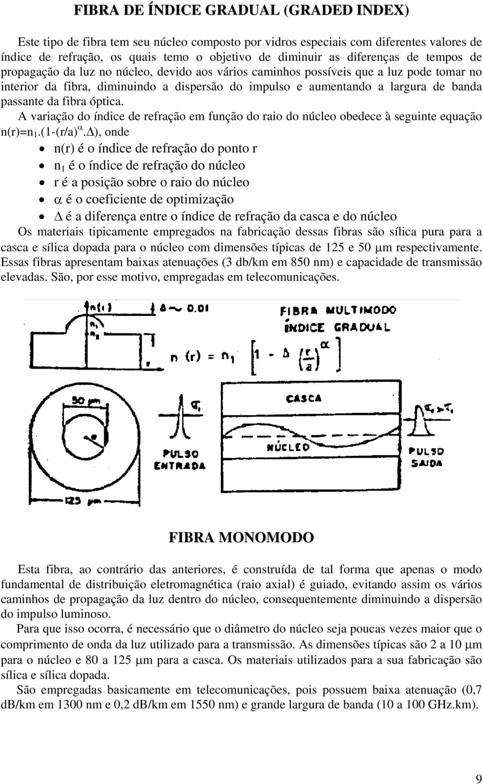 fibra óptica. A variação do índice de refração em função do raio do núcleo obedece à seguinte equação n(r)=n 1.(1-(r/a) α.