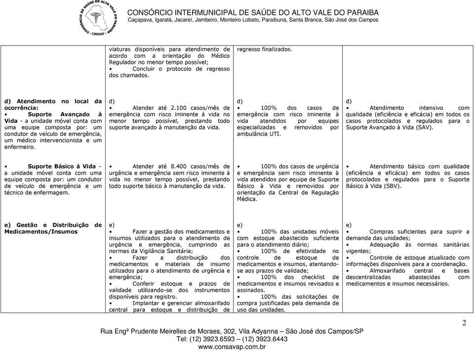 Atender até 2.100 casos/mês de emergência com risco iminente à vida no menor tempo possível, prestando todo suporte avançado à manutenção da vida.