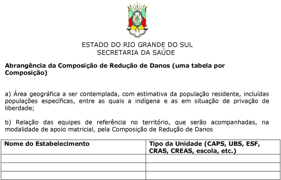 privação de liberdade; b) Relação das equipes de referência no território, que serão acompanhadas, na modalidade de