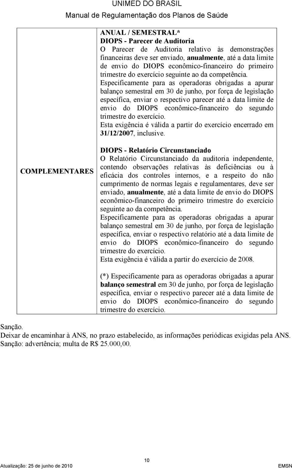 Especificamente para as operadoras obrigadas a apurar balanço semestral em 30 de junho, por força de legislação específica, enviar o respectivo parecer até a data limite de envio do DIOPS