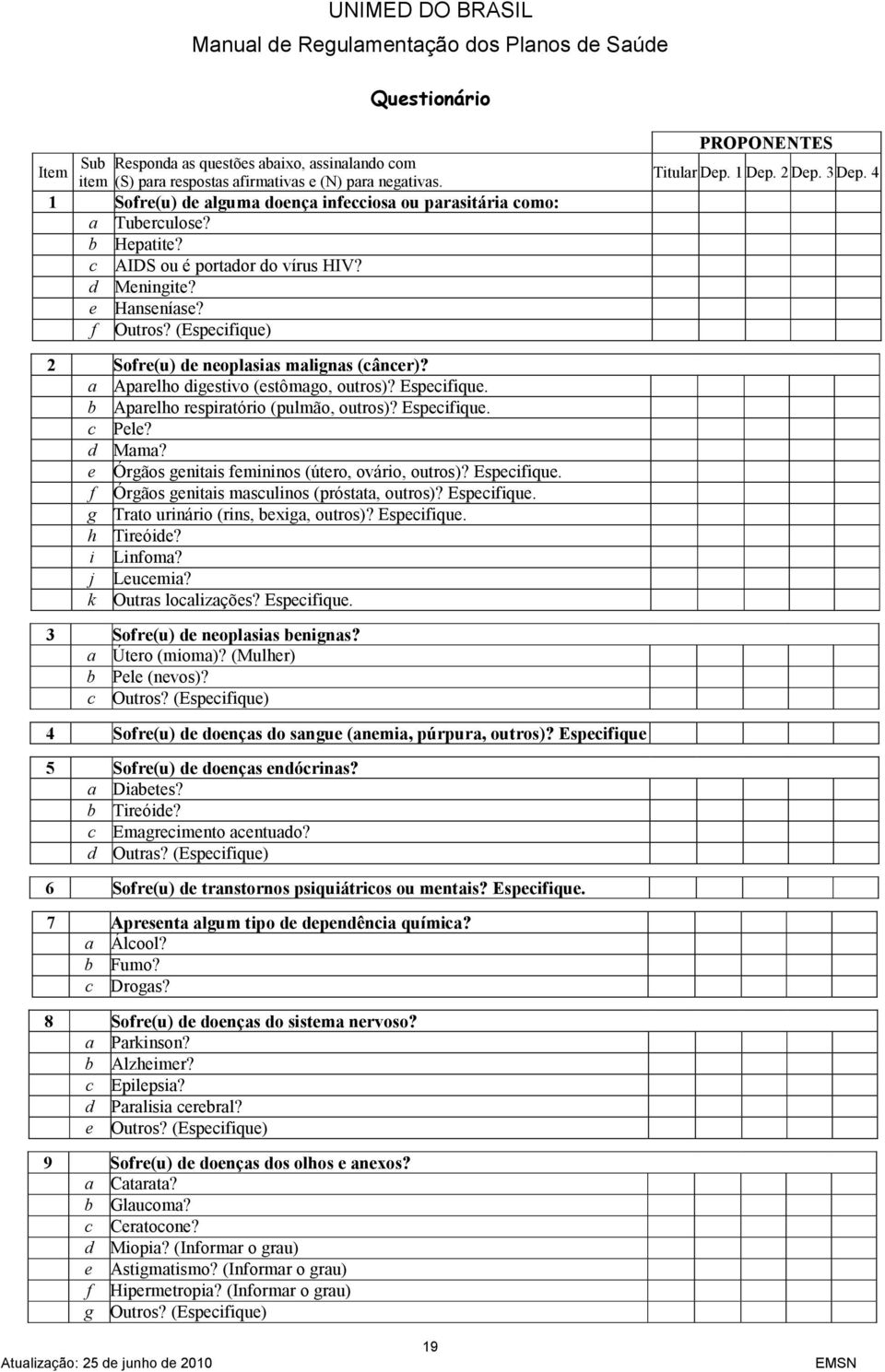 a Aparelho digestivo (estômago, outros)? Especifique. b Aparelho respiratório (pulmão, outros)? Especifique. c Pele? d Mama? e Órgãos genitais femininos (útero, ovário, outros)? Especifique. f Órgãos genitais masculinos (próstata, outros)?