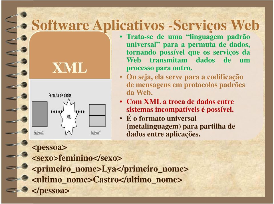 Ou seja, ela serve para a codificação de mensagens em protocolos padrões da Web.