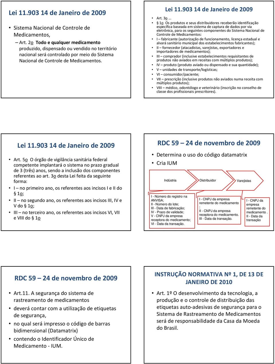 3o... 1o Os produtos e seus distribuidores receberão identificação específica baseada em sistema de captura de dados por via eletrônica, para os seguintes componentes do Sistema Nacional de Controle