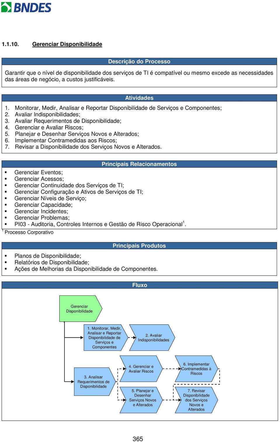 Planejar e Desenhar Serviços Novos e Alterados; 6. Implementar Contramedidas aos Riscos; 7. Revisar a Disponibilidade dos Serviços Novos e Alterados.