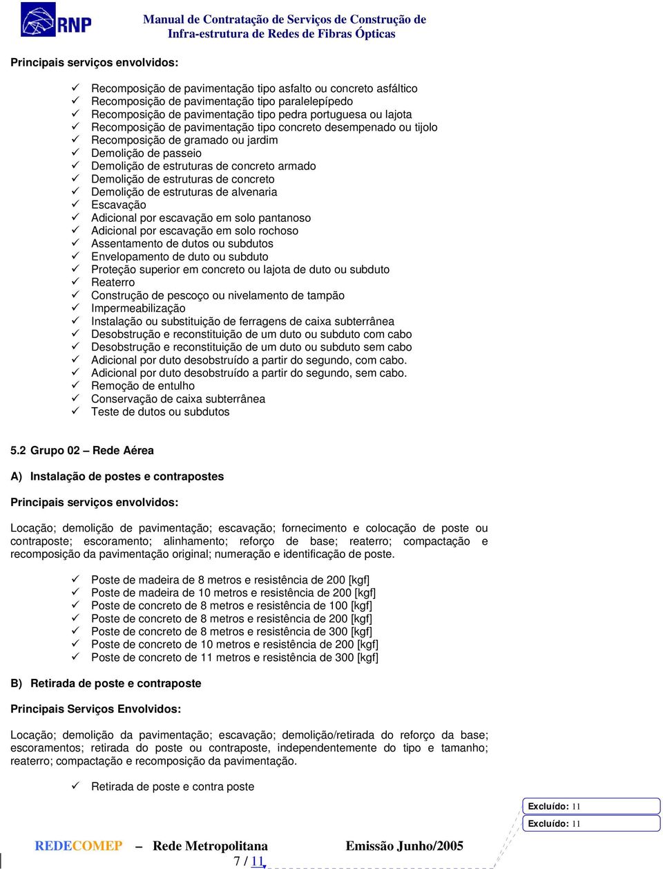 de estruturas de concreto Demolição de estruturas de alvenaria Escavação Adicional por escavação em solo pantanoso Adicional por escavação em solo rochoso Assentamento de dutos ou subdutos