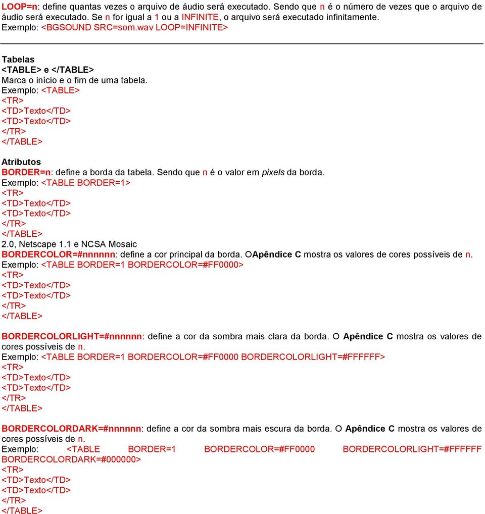 Exemplo: <TABLE> BORDER=n: define a borda da tabela. Sendo que n é o valor em pixels da borda. Exemplo: <TABLE BORDER=1> 2.0, Netscape 1.