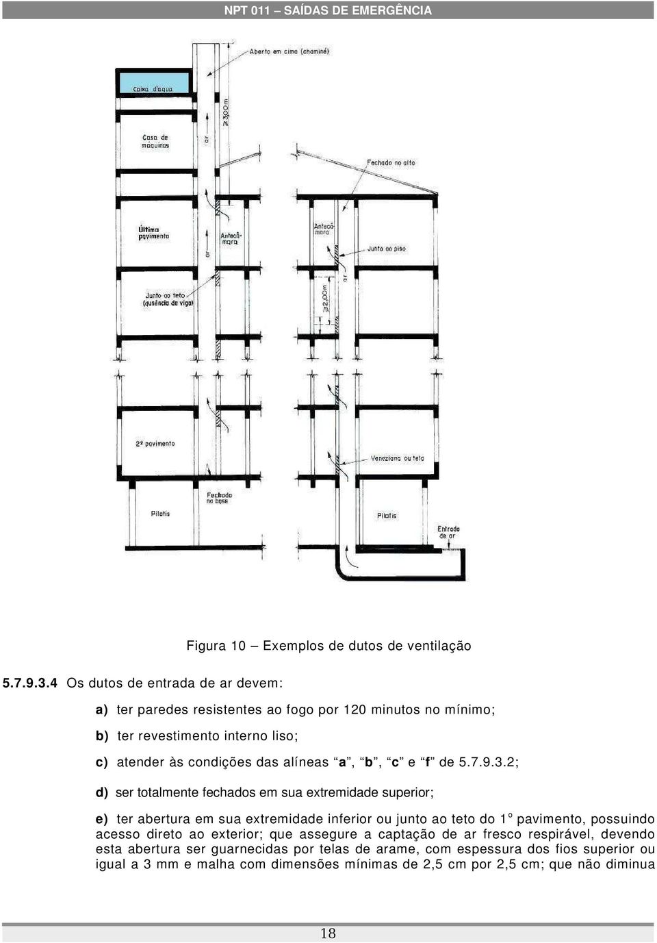 alíneas a, b, c e f de 5.7.9.3.