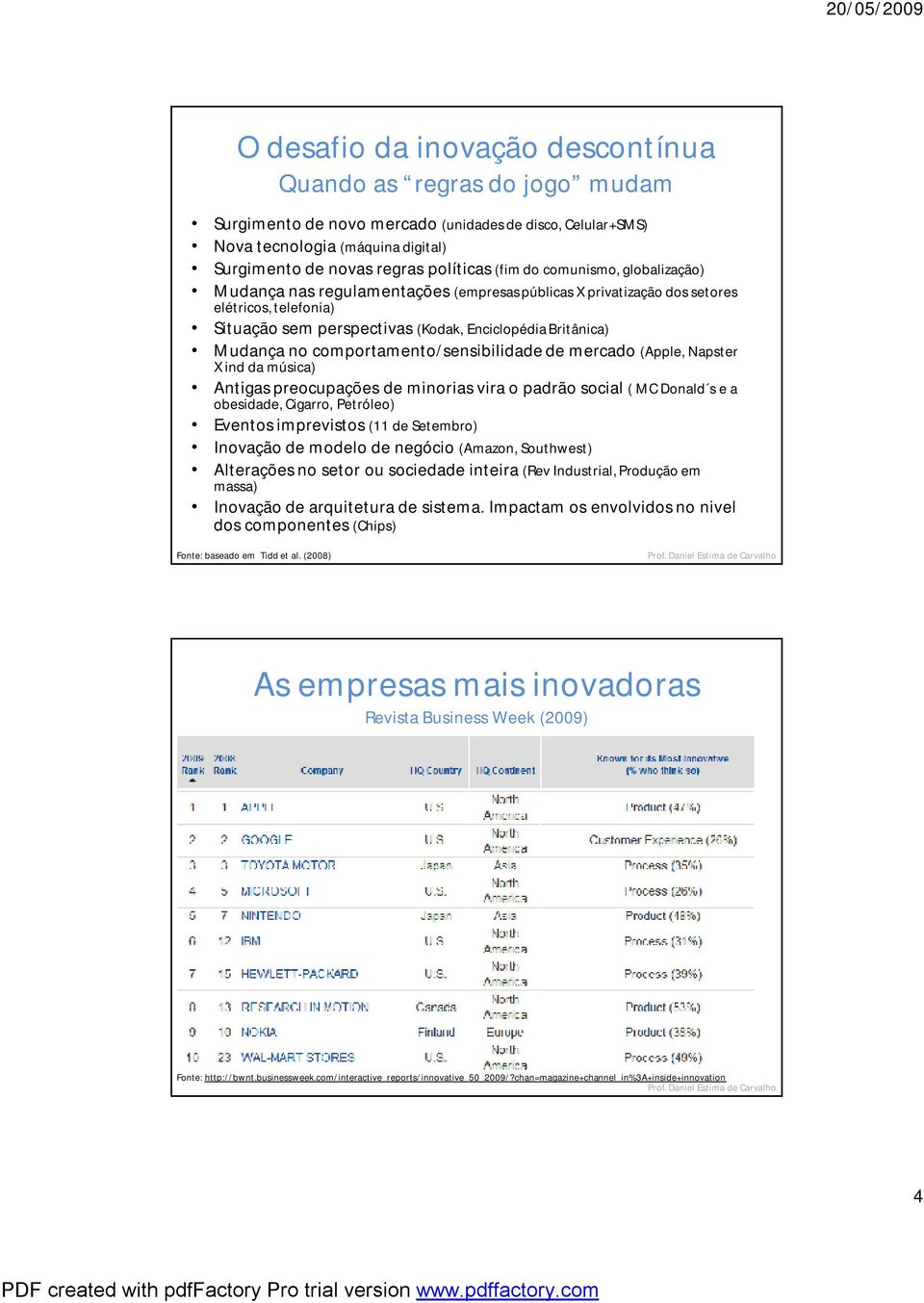 comportamento/sensibilidade de mercado (Apple, Napster X indda música) Antigas preocupações de minorias vira o padrão social ( MC Donald s e a obesidade, Cigarro, Petróleo) Eventos imprevistos (11 de