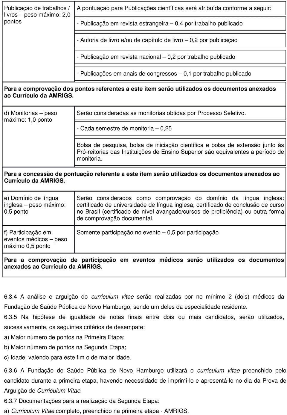 comprovação dos pontos referentes a este item serão utilizados os documentos anexados ao Currículo da AMRIGS.