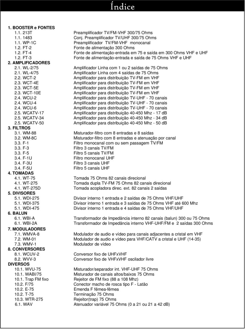 1. WL-4/75 Amplificador Linha com 4 saídas de 75 Ohms 2.2. WCT-2 Amplificador para distribuição TV-FM em VHF 2.3. WCT-4E Amplificador para distribuição TV-FM em VHF 2.3. WCT-5E Amplificador para distribuição TV-FM em VHF 2.