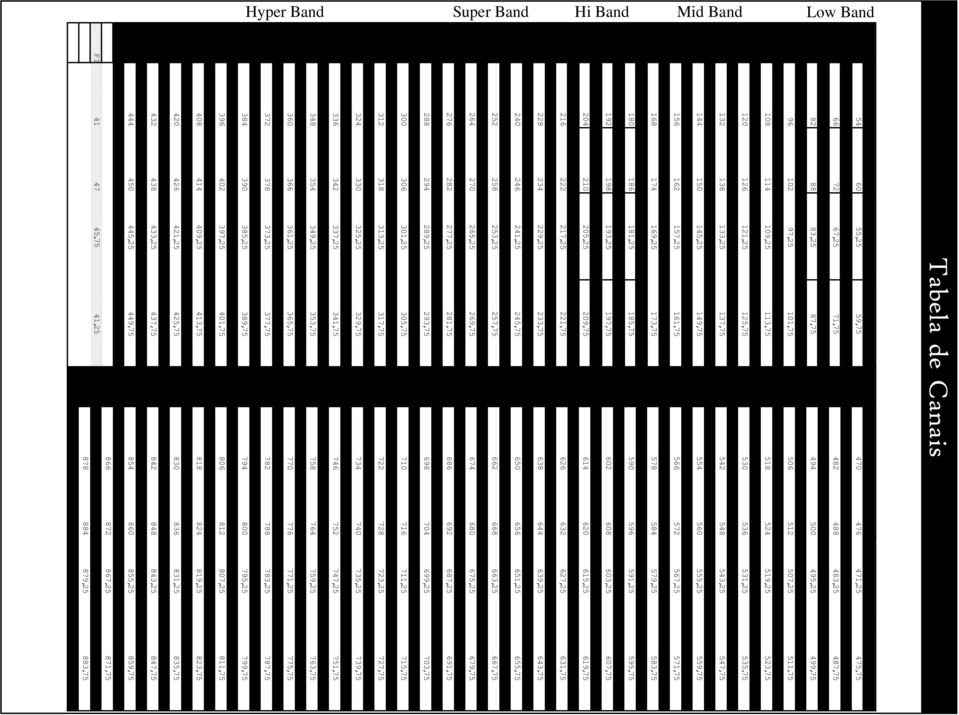 90 96 91,25 95,75 19 500 506 501,25 505,75 A-4 96 102 97,25 101,75 20 506 512 507,25 511,75 A-3 102 108 103,25 107,75 21 512 518 513,25 517,75 A-2 108 114 109,25 113,75 22 518 524 519,25 523,75 A-1