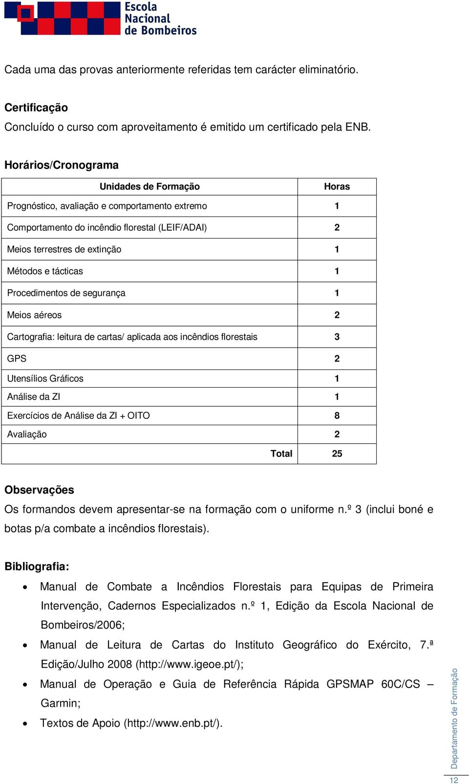 Procedimentos de segurança 1 Meios aéreos 2 Cartografia: leitura de cartas/ aplicada aos incêndios florestais 3 GPS 2 Utensílios Gráficos 1 Análise da ZI 1 Exercícios de Análise da ZI + OITO 8