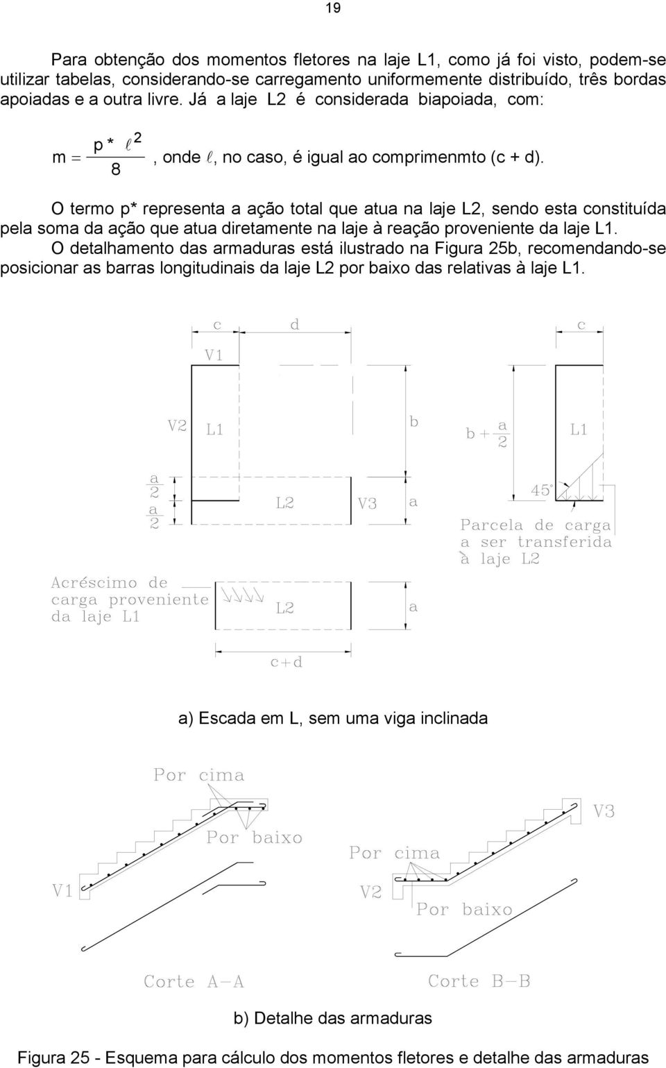 O termo p* representa a ação total que atua na laje L2, sendo esta constituída pela soma da ação que atua diretamente na laje à reação proveniente da laje L1.