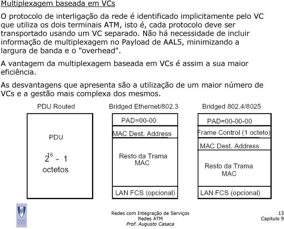 Não há necessidade de incluir informação de multiplexagem no Payload de AAL5, minimizando a largura de banda e o "overhead".