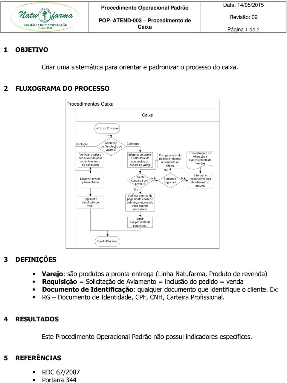 Solicitação de Aviamento = inclusão do pedido = venda Documento de Identificação: qualquer documento que identifique o cliente.