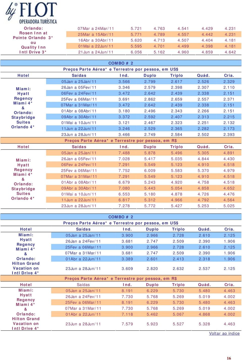 307 2.110 06Fev a 24Fev/11 3.472 2.642 2.439 2.338 2.151 25Fev a 06Mar/11 3.691 2.862 2.659 2.557 2.371 07Mar a 31Mar/11 3.472 2.642 2.439 2.338 2.151 01Abr a 08Abr/11 3.180 2.496 2.343 2.266 2.