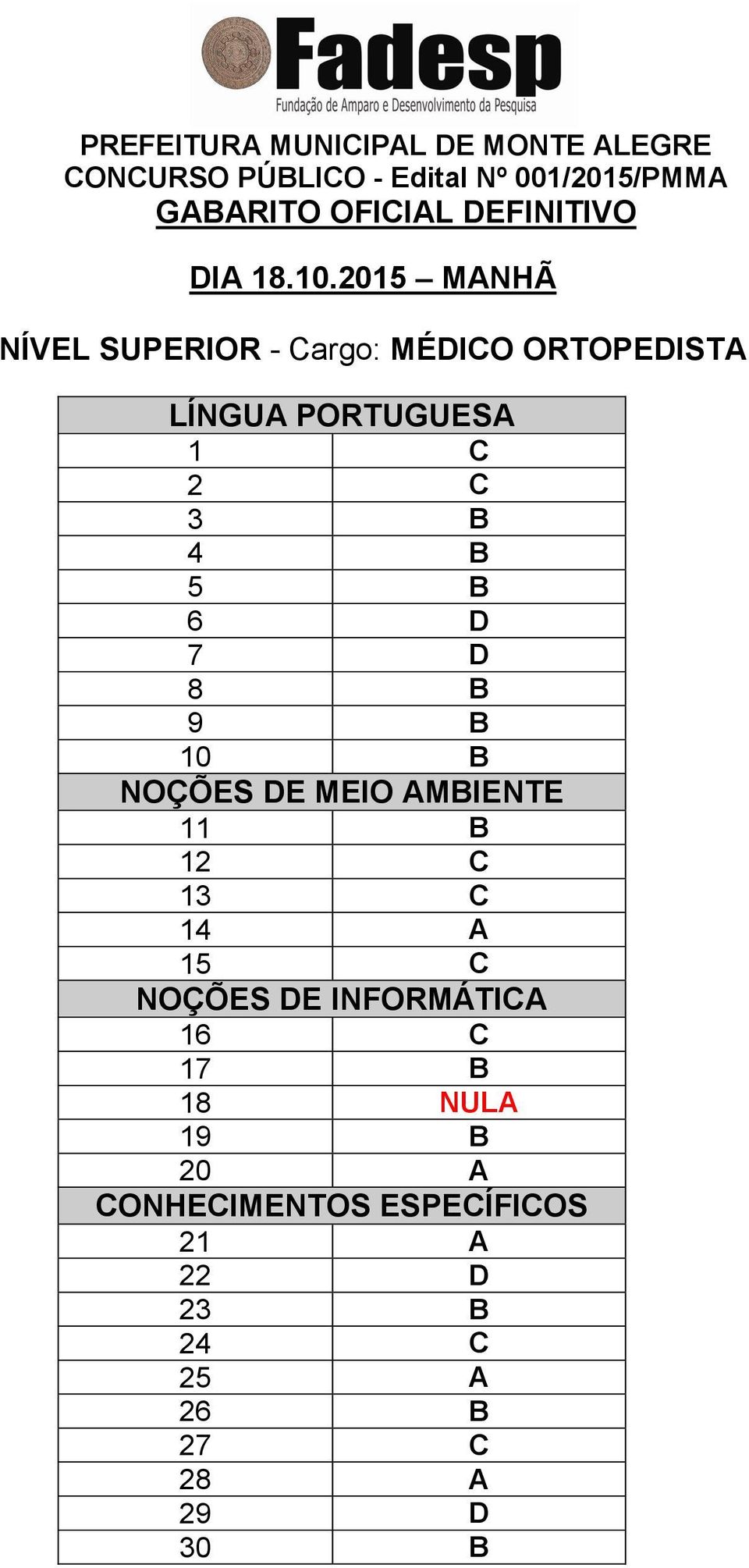 ORTOPEDISTA 21 A 22 D