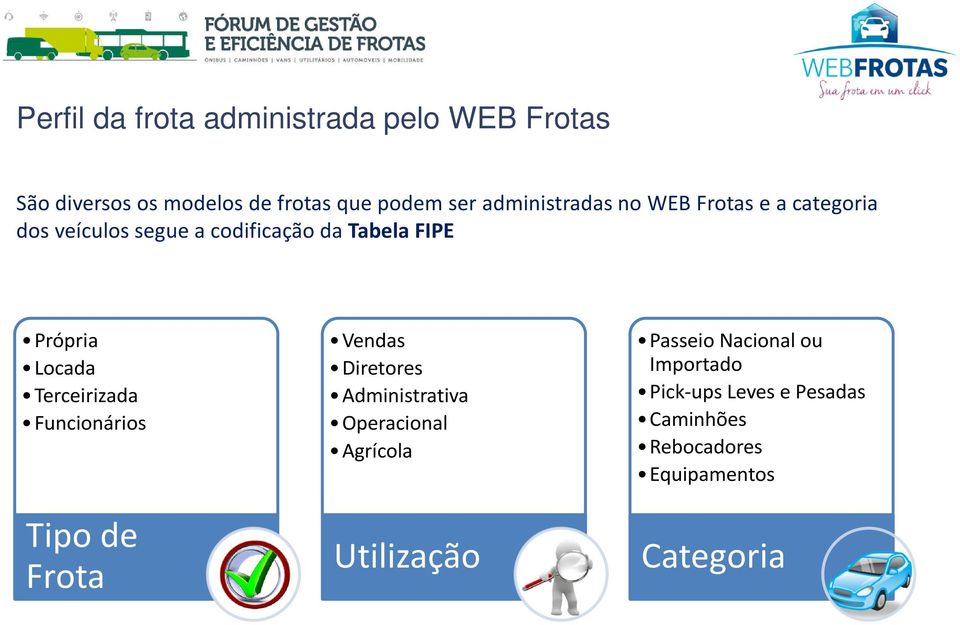 Locada Terceirizada Funcionários Tipo de Frota Vendas Diretores Administrativa Operacional Agrícola